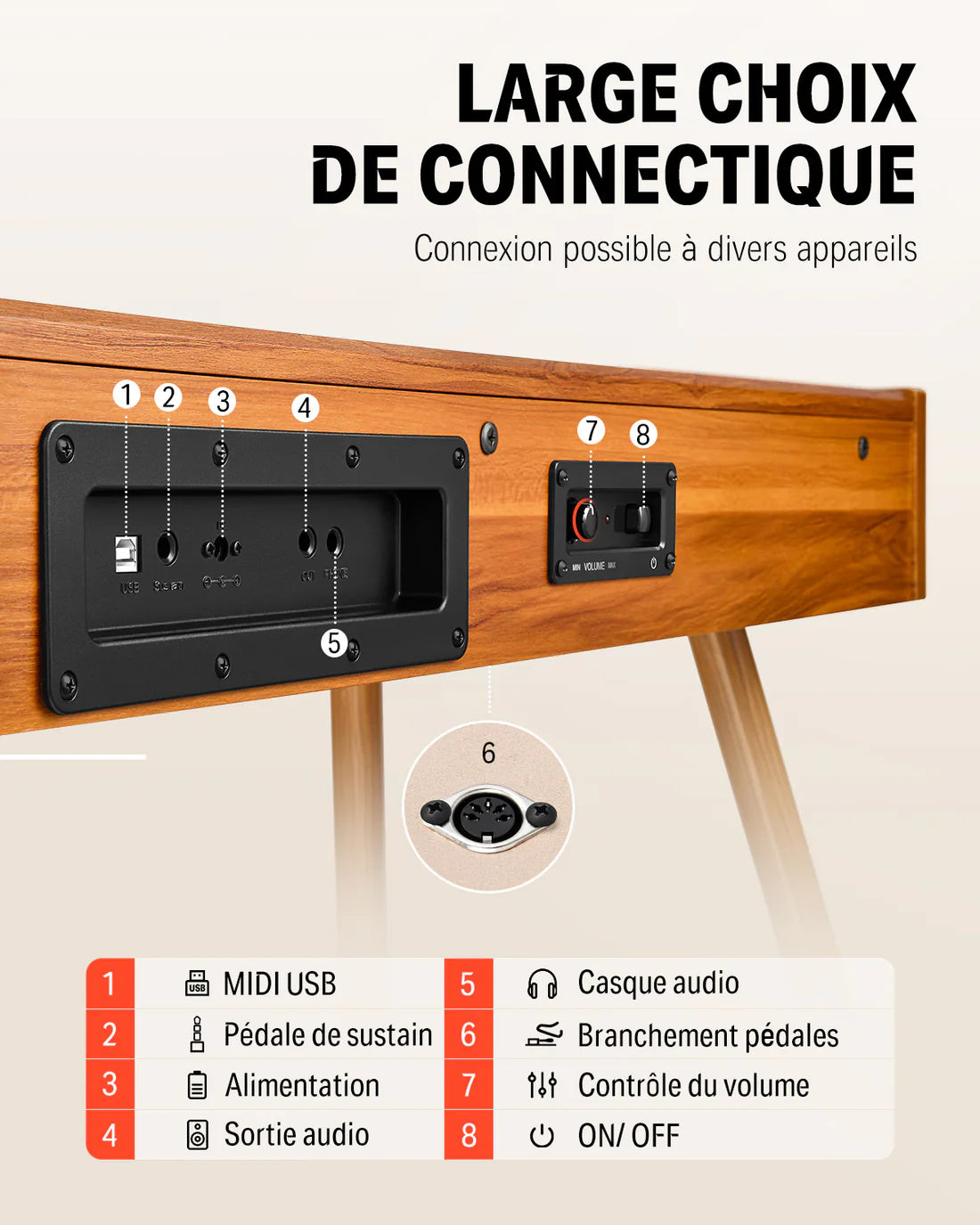 Donner DDP-80 + Piano LED Plus®